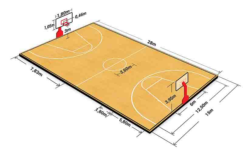 basketball-court