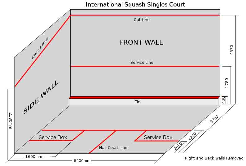 squash-court