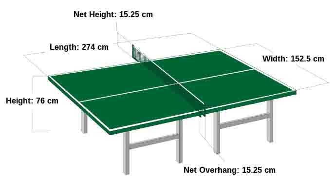 table-tennis